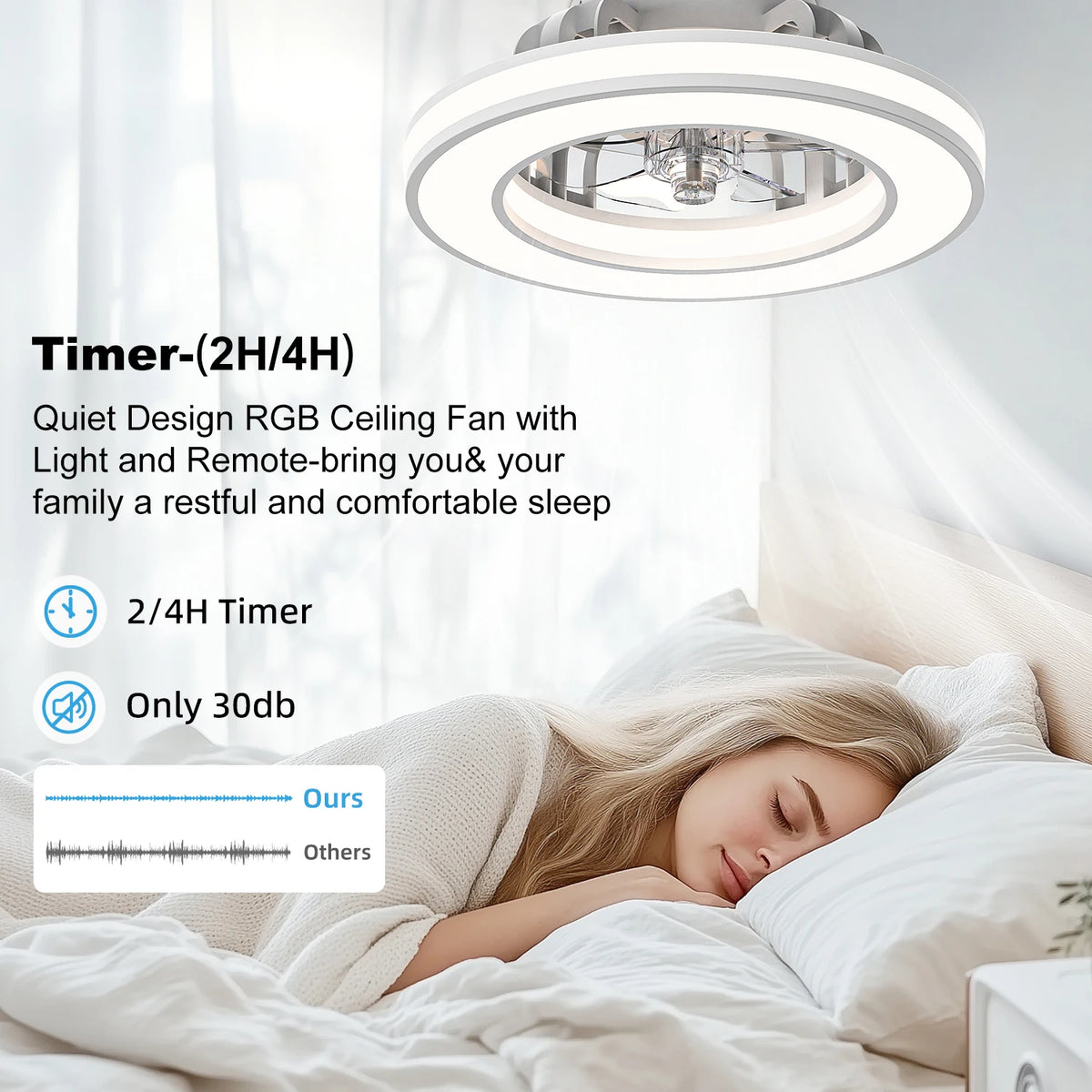16 Inch Ceiling Fan LED Ceiling Fan Light with Remote Control Infinite Dimming 6 Levels of Wind Speed Living Room Bedroom Chandelier Fan