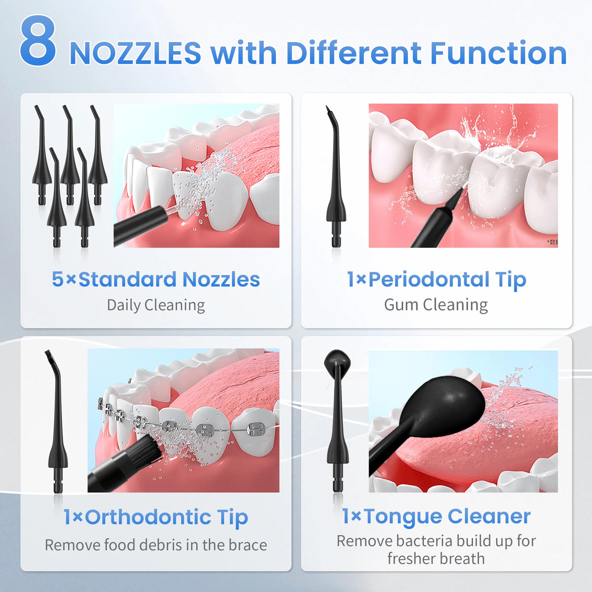 Sejoy Portable Electric Water Flosser Oral Irrigator Dental Teeth Whitening strips 230ML Tank 5 Modes 5 Jet Tips For Home Travel